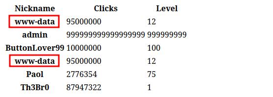 Clicker-webFilesBackup